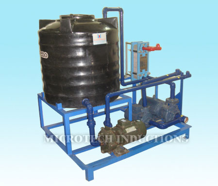 Heat Exchanger Machines